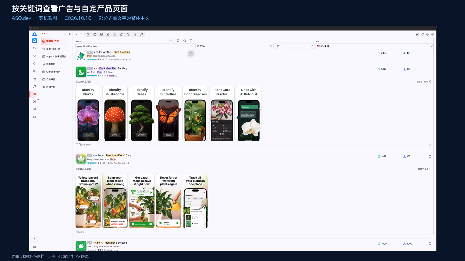 ASO.dev preview