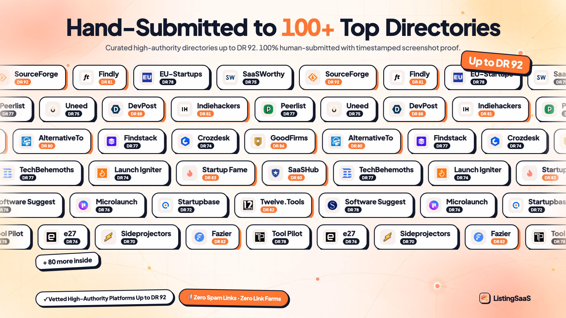 Hand-Submitted Directory Listings for SaaS | ListingSaaS preview