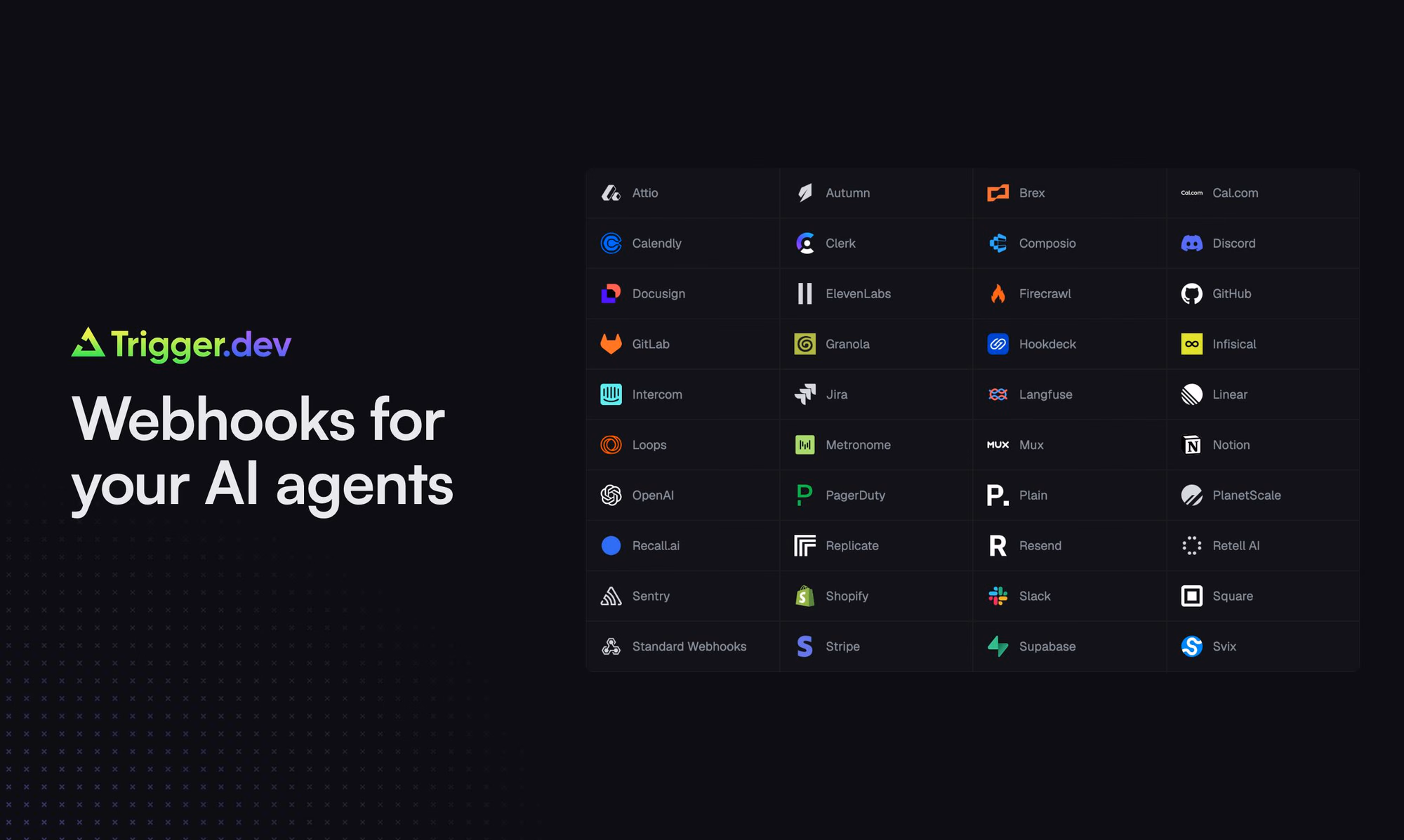 Trigger.dev: Webhooks for your AI agents