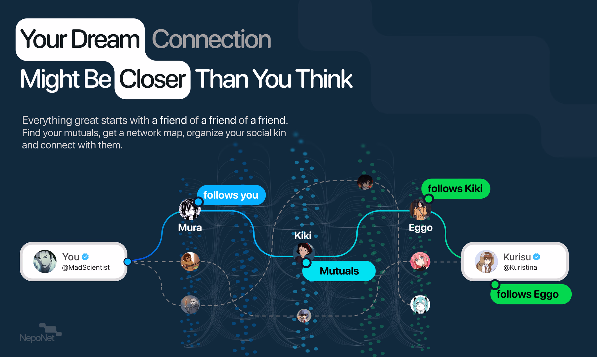 Nepotism Network preview