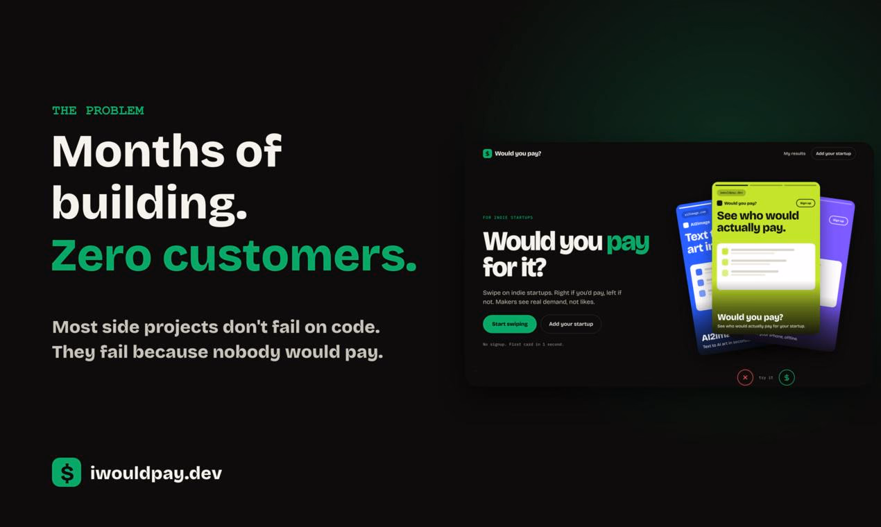 Would you pay? preview