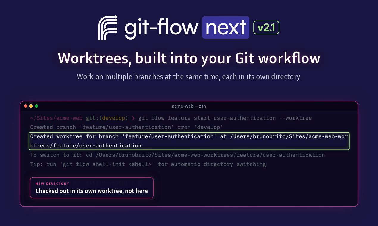 git-flow-next preview