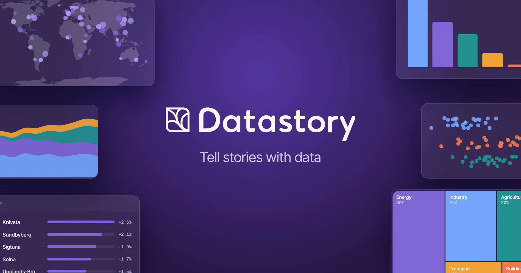 Datastory preview