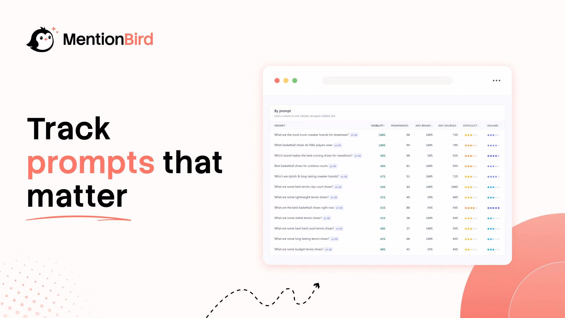 MentionBird preview