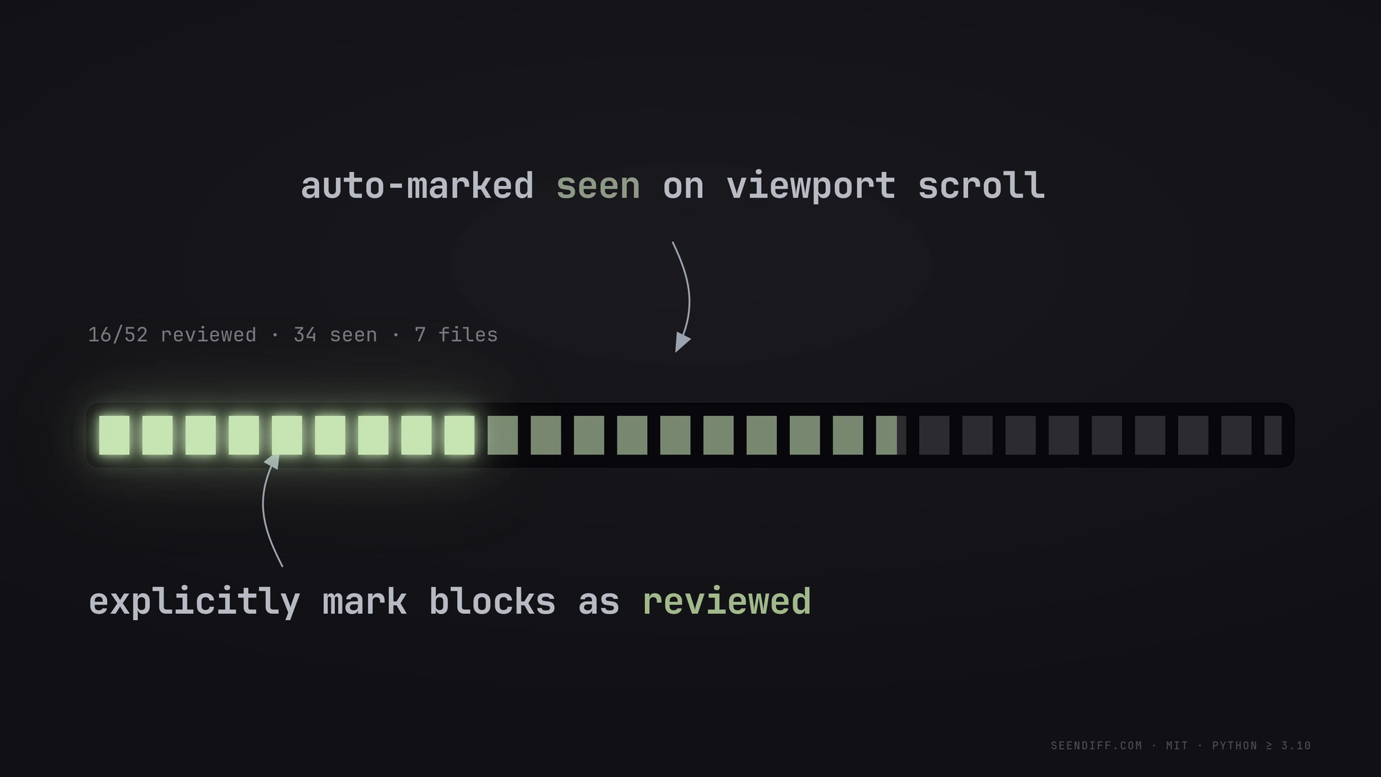 seendiff preview