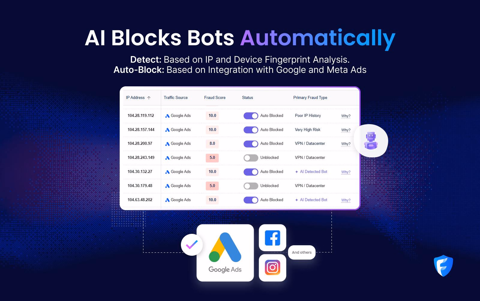 Fraud Blocker preview