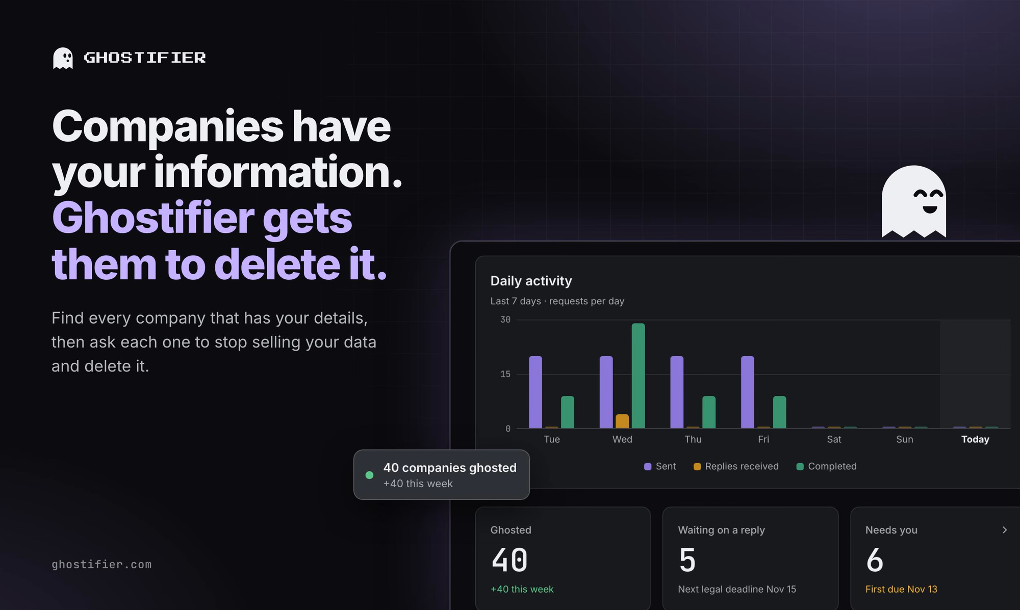 Ghostifier preview