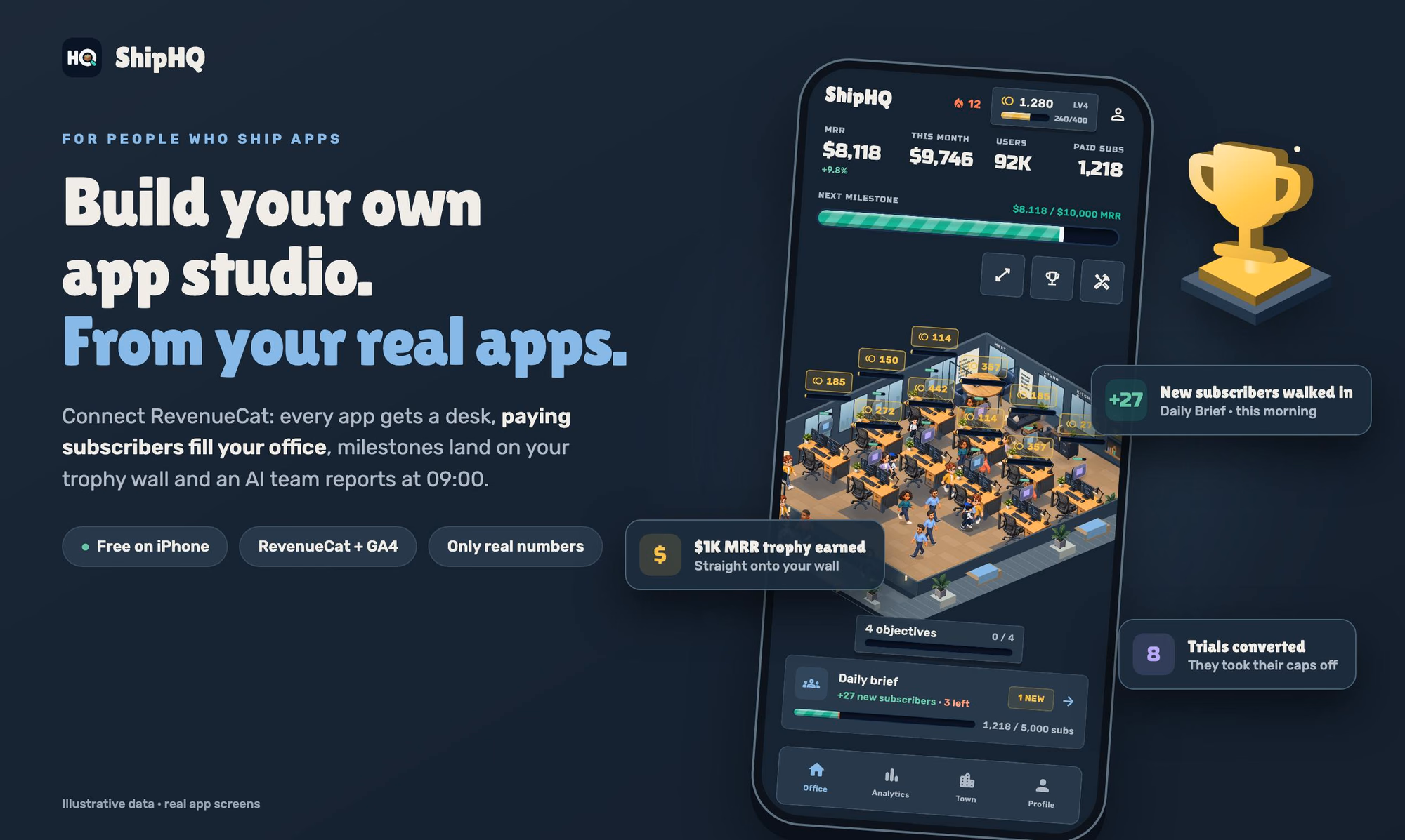 ShipHQ preview