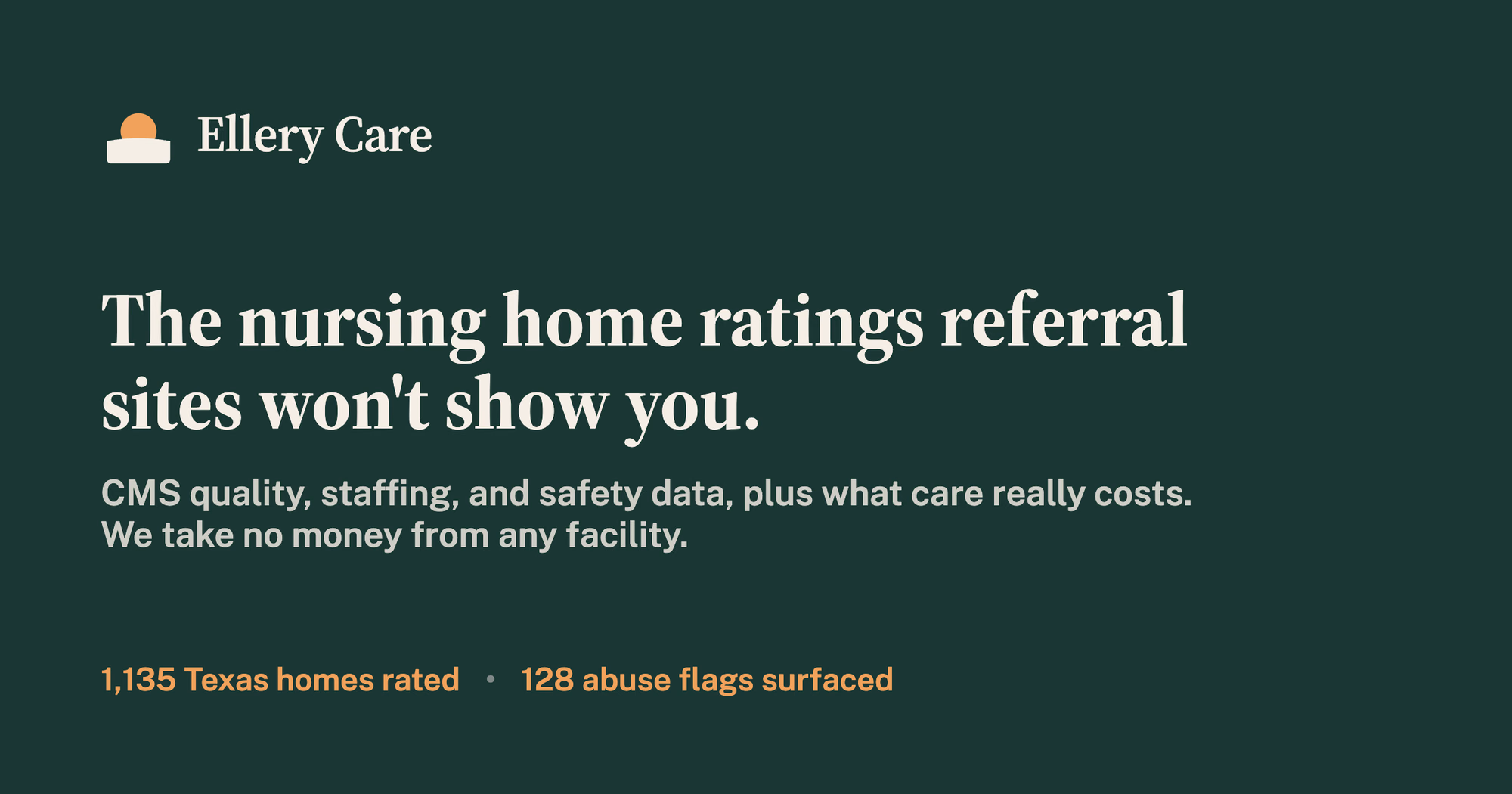 Ellery Care: Honest nursing home ratings & senior care cost data preview