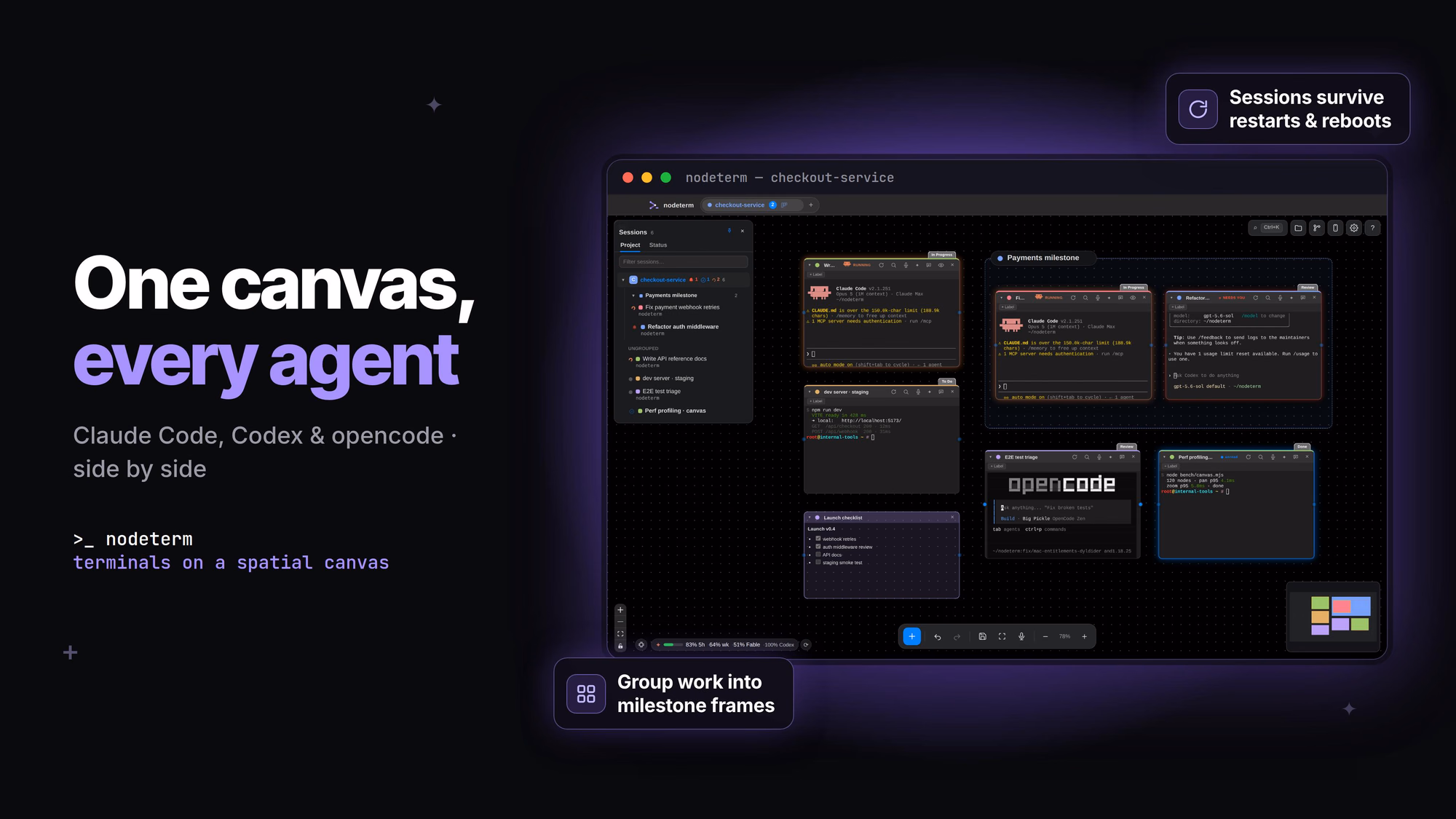 Nodeterm preview