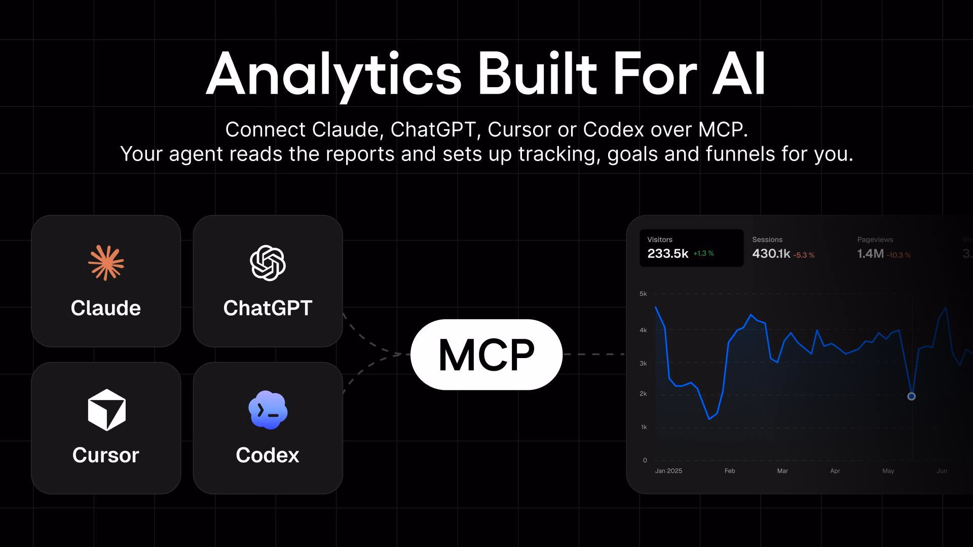 Statable Analytics preview