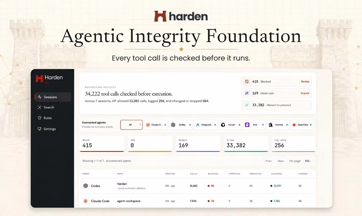 Harden preview