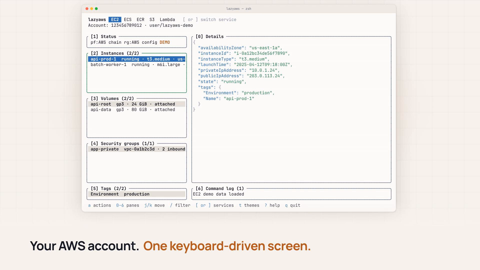 Lazy AWS preview