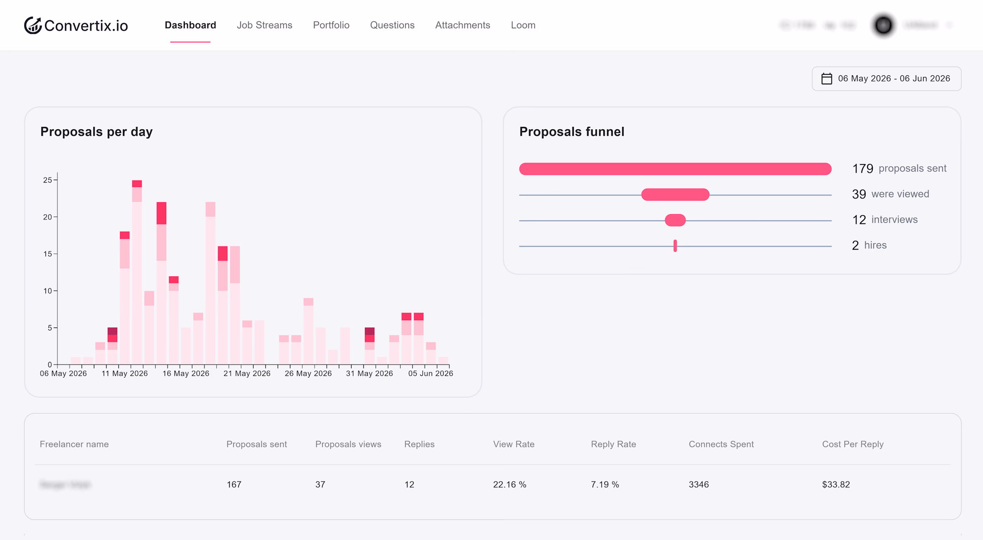 Convertix.io preview