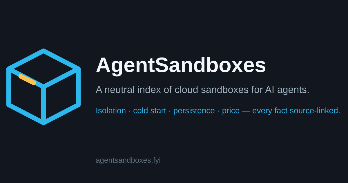 Cloud sandboxes for AI agents: a neutral index | AgentSandboxes preview