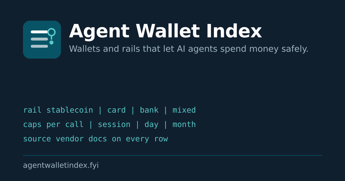 Agent Wallet Index preview