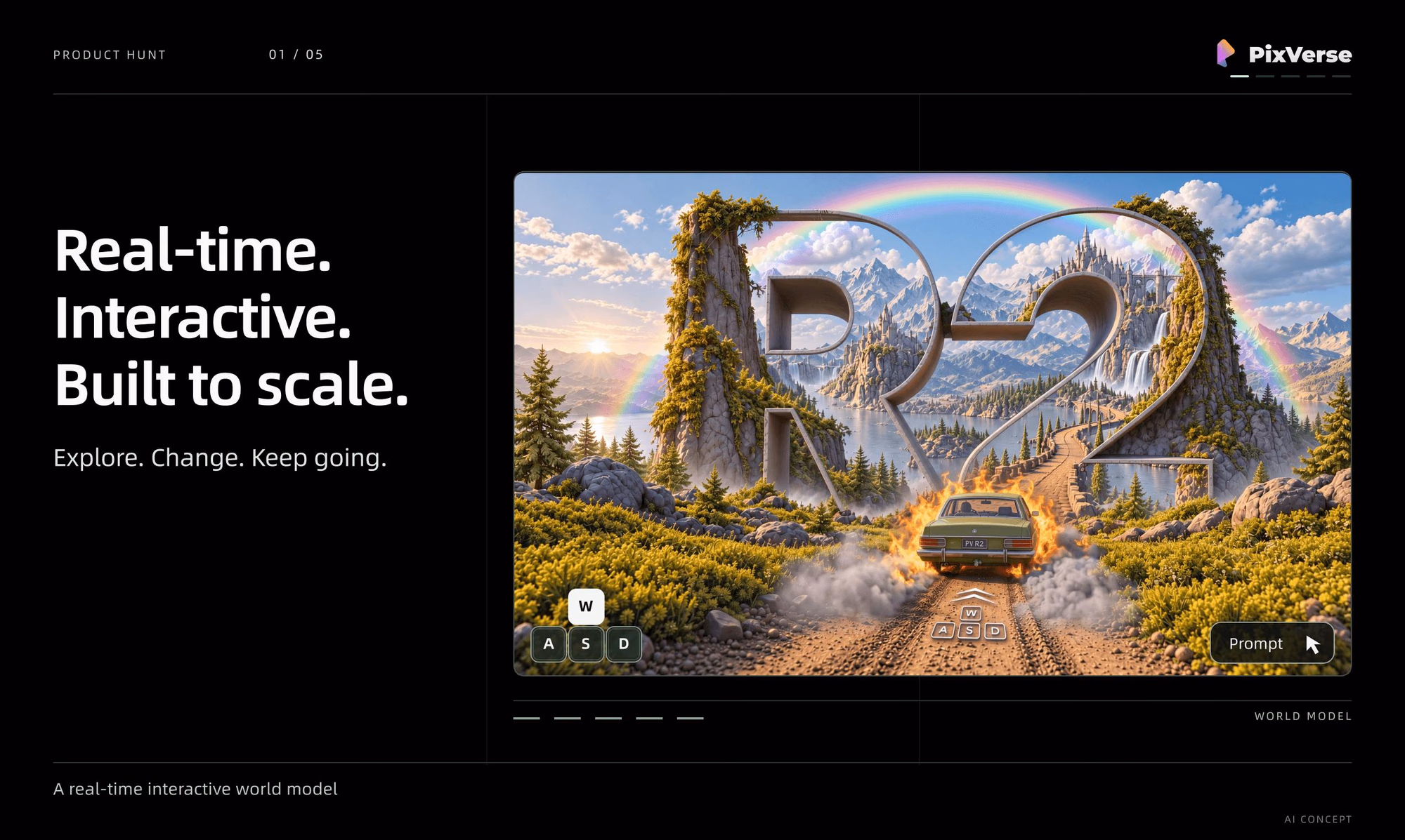 PixVerse R2 preview