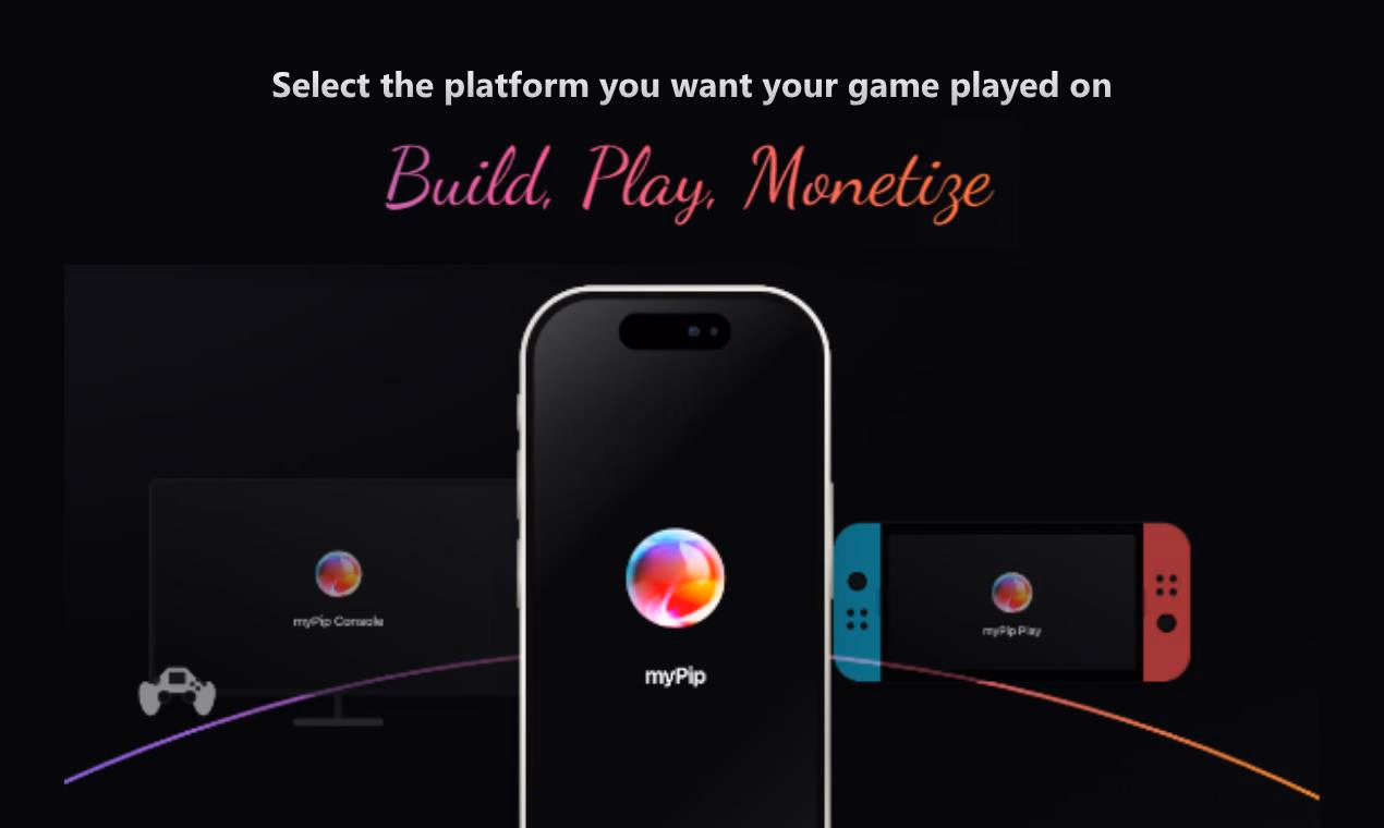 myPip preview