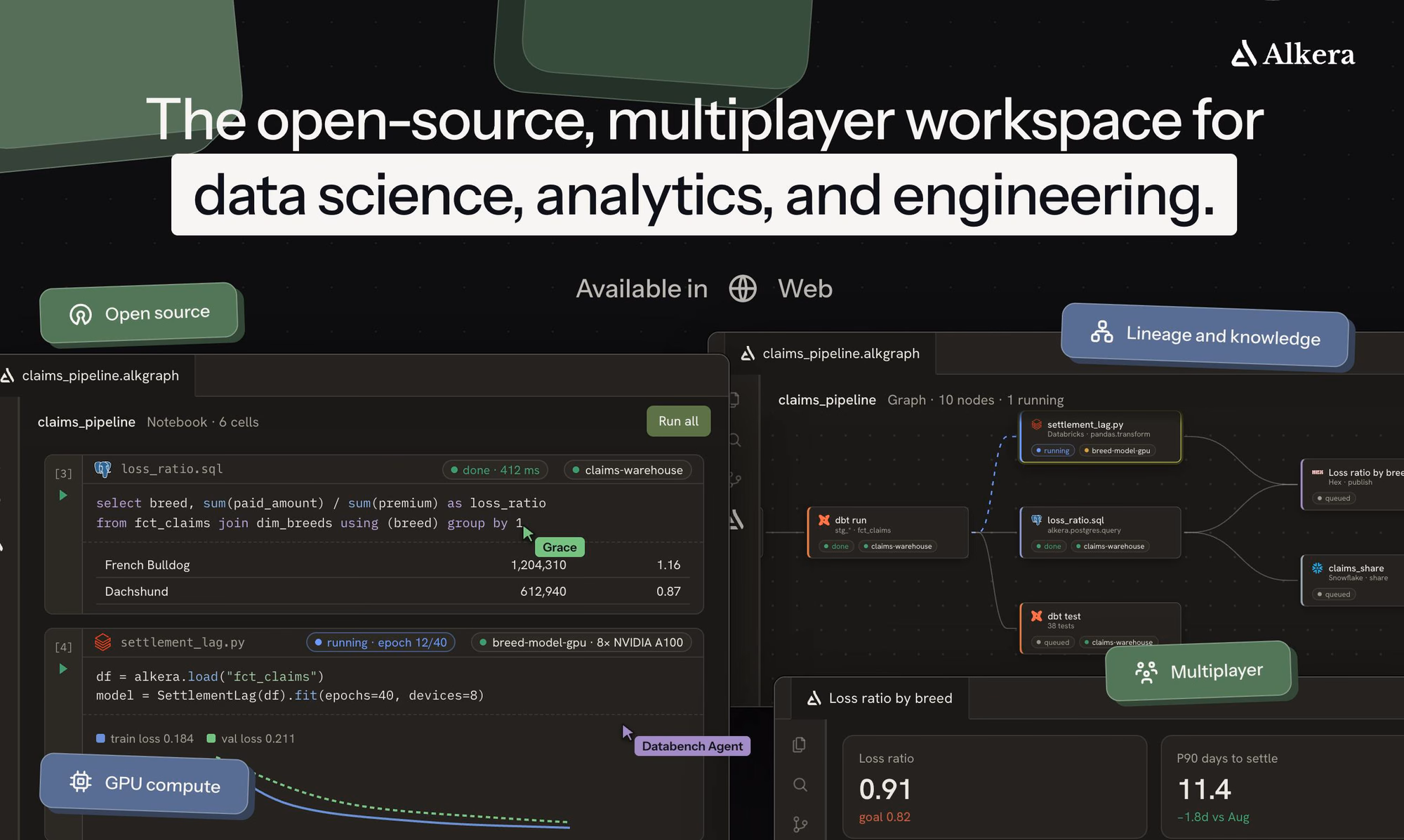 Databench by Alkera preview