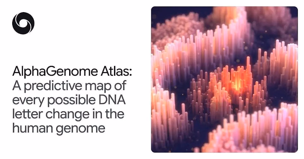 AlphaGenome Atlas preview