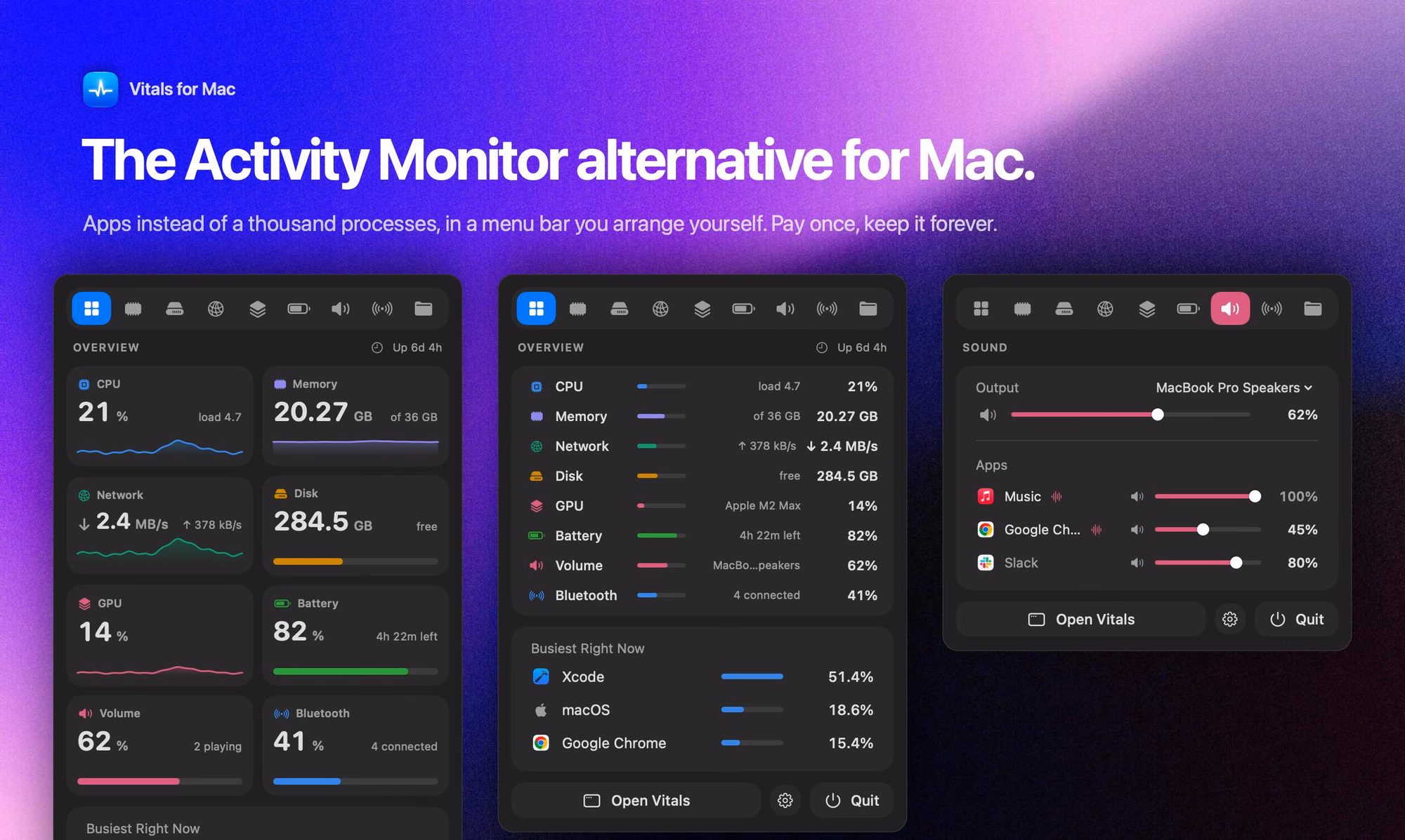 Vitals  preview