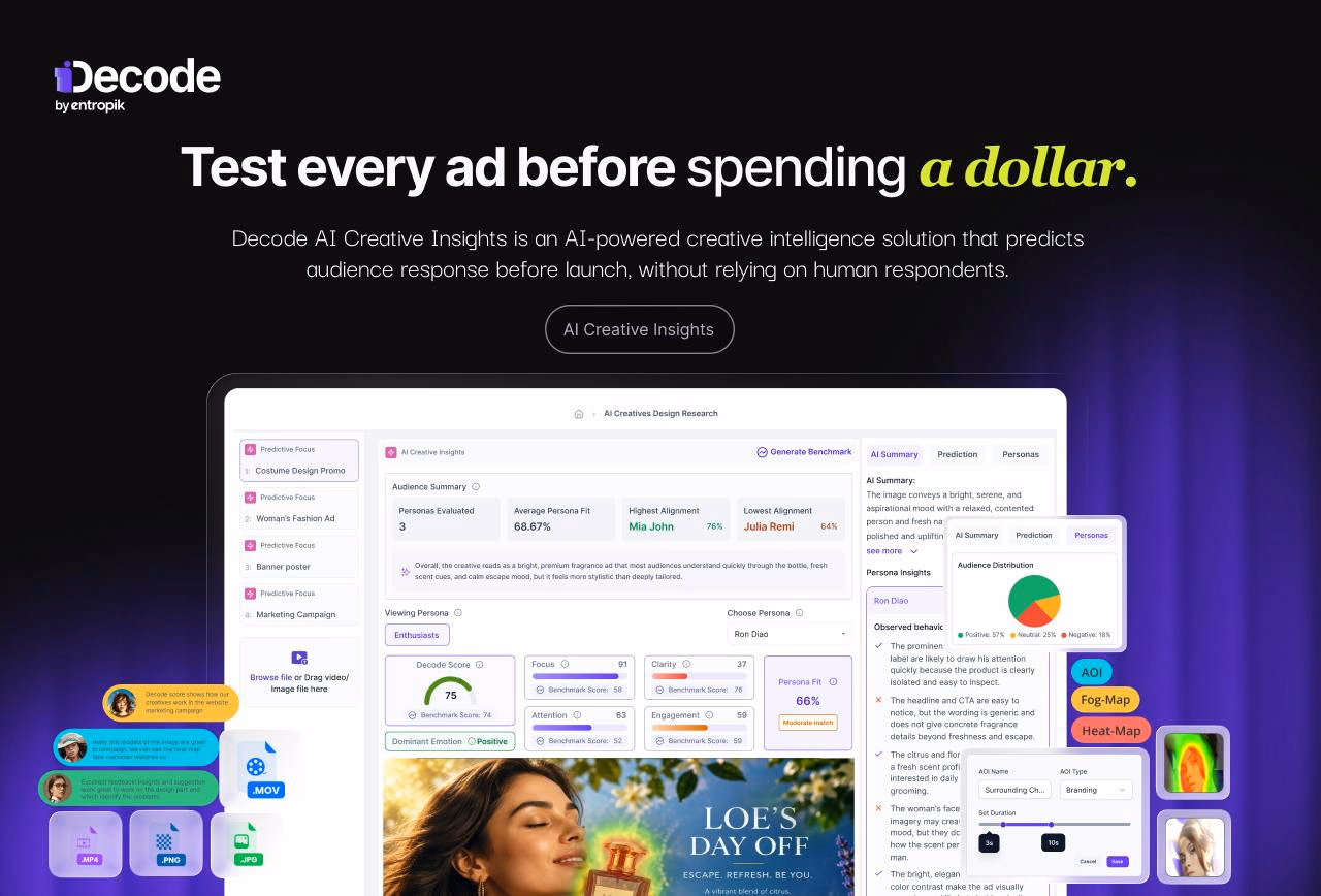 AI Creative Insights by Decode preview