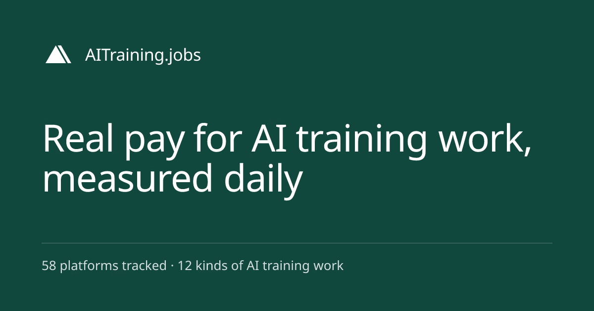 AITraining.jobs preview