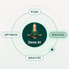 ZenABM logo
